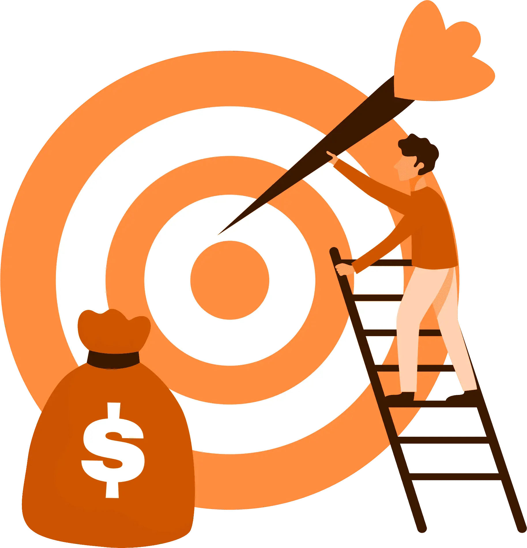 target