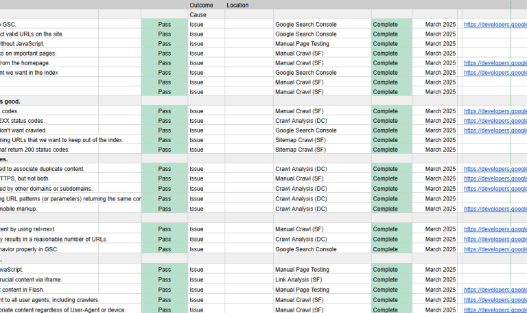 Technical SEO: The Foundation of High-Performance Search Technical SEO